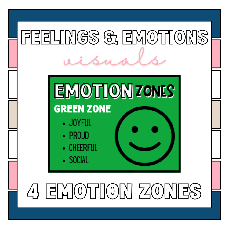 Feelings + Emotions Visuals/Coping Strategies