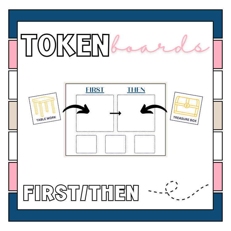 Token Boards with First/Then + Reminder Visual (Behavior Management)
