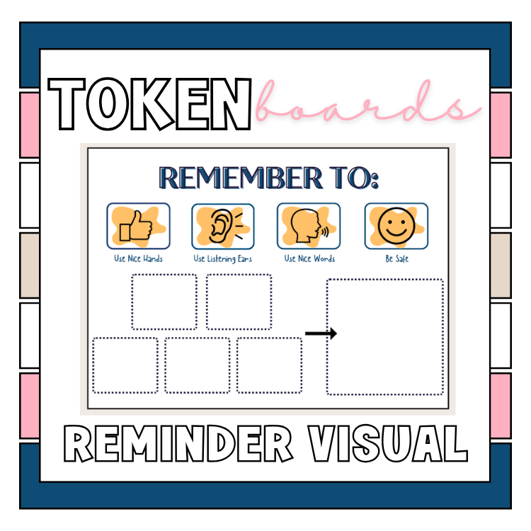 Token Boards with First/Then + Reminder Visual (Behavior Management)
